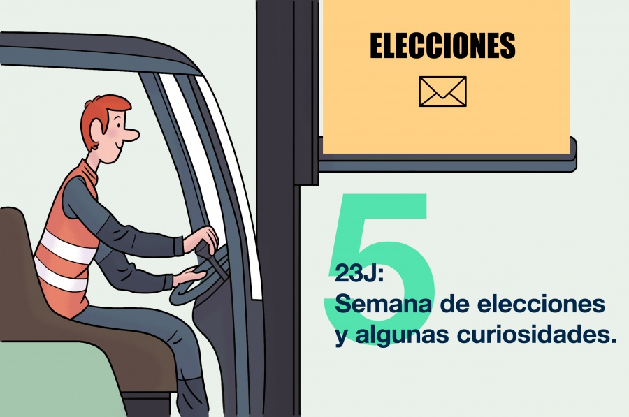 SEMANA DE ELECCIONES Y ALGUNAS CURIOSIDADES