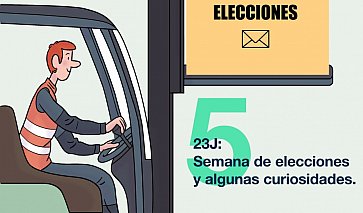 SEMANA DE ELECCIONES Y ALGUNAS CURIOSIDADES